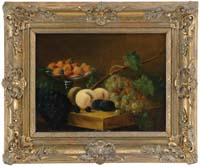 Appraisal: SIGNED Continental Early th Century STILL LIFE WITH FRUIT Oil