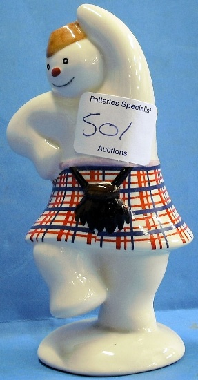 Appraisal: Royal Doulton Snowman Figure Highland DS