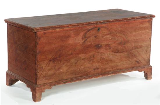 Appraisal: DECORATED BLANKET CHEST Pennsylvania st half- th century pine and