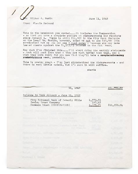 Appraisal: A Marilyn Monroe thorough itemization of her finances Four typed