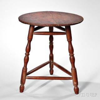 Appraisal: Red-painted Table probably Pennsylvania late th century circular top on