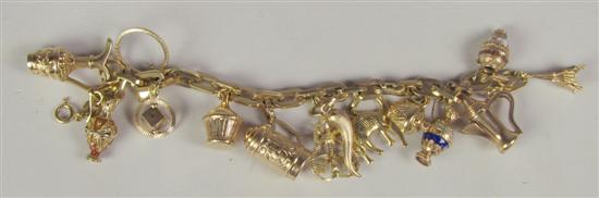 Appraisal: K Yellow Gold Charm Bracelet K yellow gold grams long