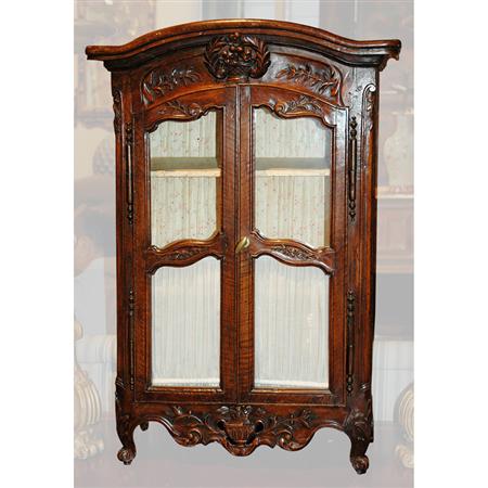 Appraisal: Louis XV Style Walnut Miniature Armoire Estimate -