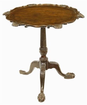 Appraisal: An th century style mahogany tripod table the circular tilt-top