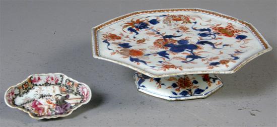 Appraisal: th century Chinese porcelain octagonal comport with blue iron red