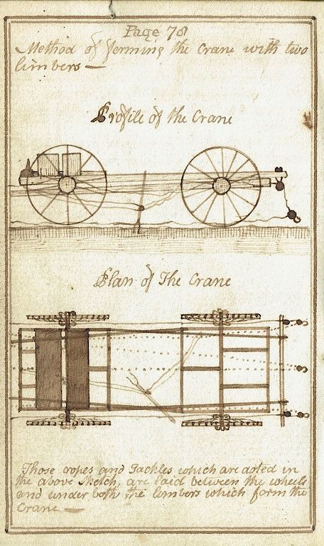 Appraisal: AN EXTREMELY RARE MANUSCRIPT COPY OF CONGREVE S EXERCISE FOR