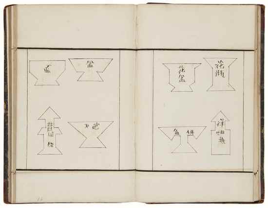 Appraisal: Tangram Puzzles Chinese text block-printed on one side of sheet