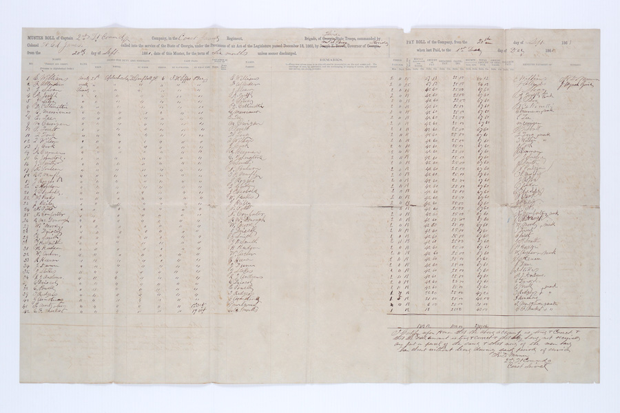 Appraisal: FLORIDA CONFEDERATE CIVIL WAR MUSTER ROLL Dated from Sept to