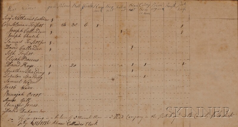 Appraisal: Revolutionary War Massachusetts Callender Abner Manuscript document one page July