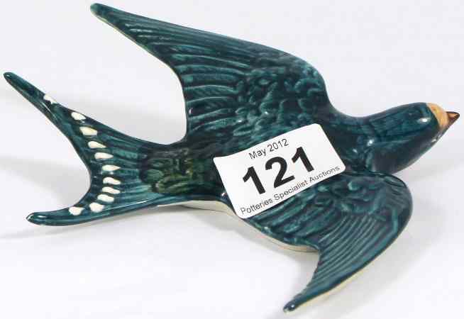 Appraisal: Beswick Wall Plaque Swallow