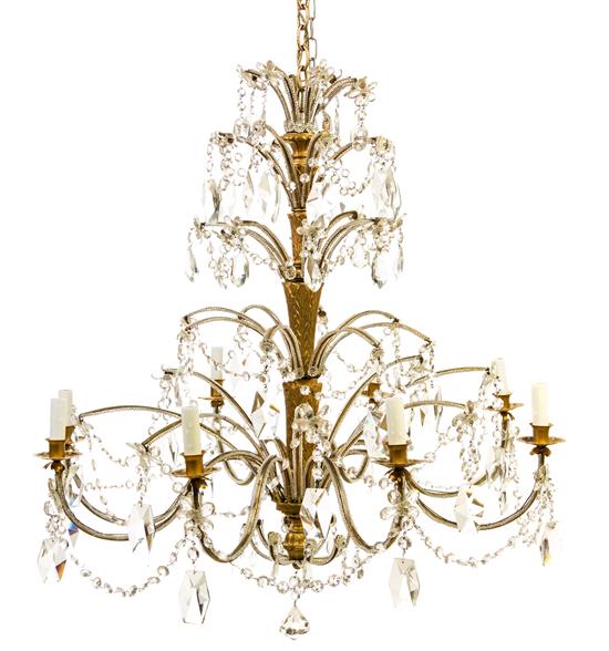 Appraisal: Sale Lot A Neoclassical Style Giltwood Eight-Light Chandelier early th