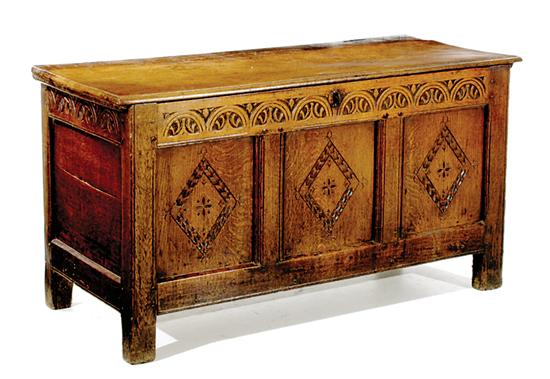 Appraisal: Pilgrim century oak blanket chest English or American late th