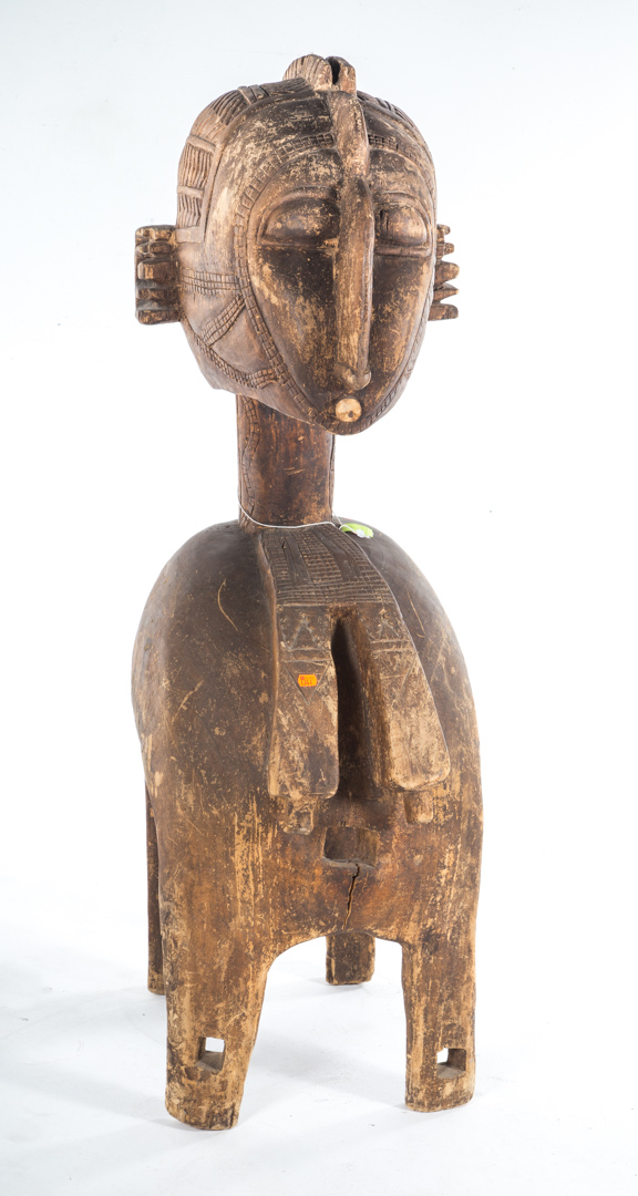 Appraisal: African Nimba shoulder mask Baga Tribe Guinea in H Provenance