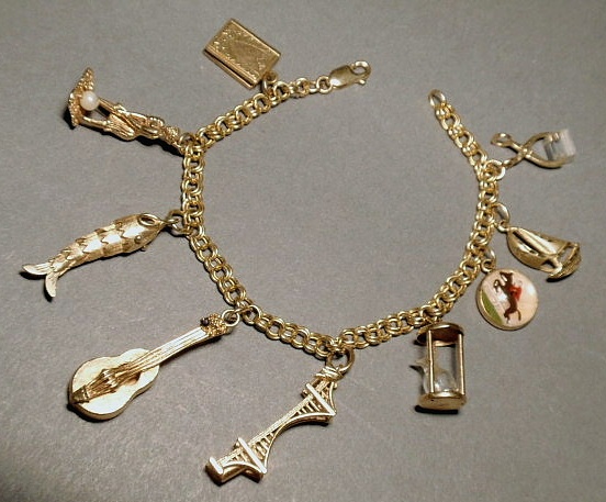 Appraisal: Charm bracelet k yellow gold with nine charms dwt