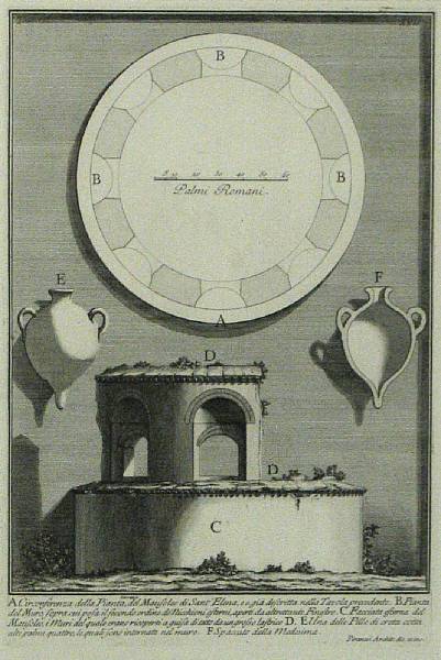 Appraisal: Giovanni Battista Piranesi Italian - and Francesco Piranesi Italian born