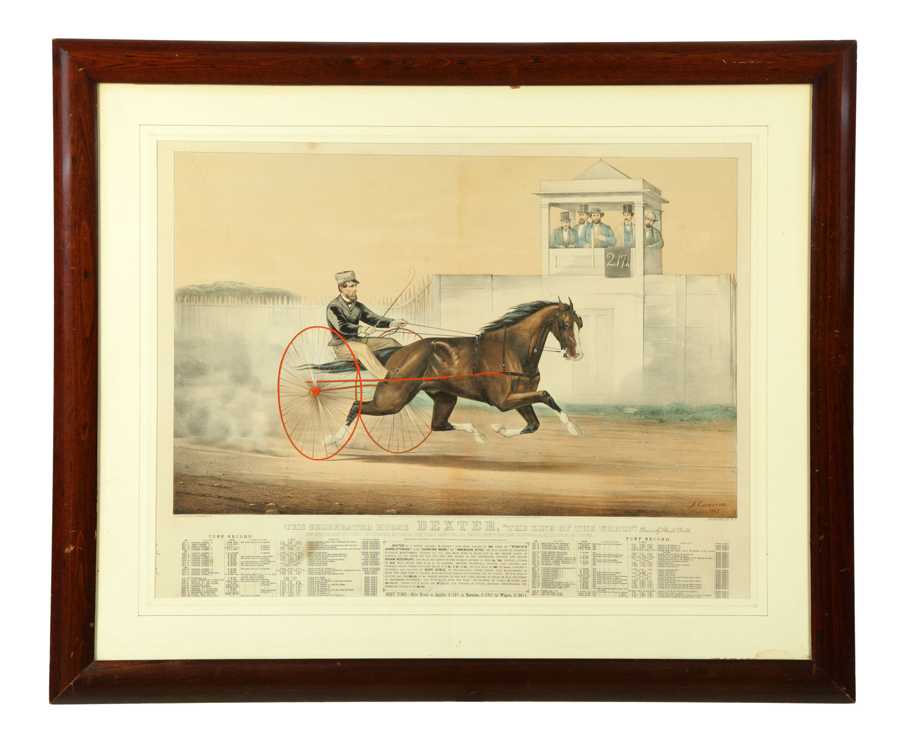 Appraisal: CELEBRATED HORSE ''DEXTER'' ''THE KING OF THE WORLD'' BY CURRIER