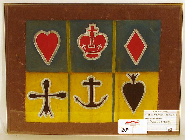 Appraisal: Lot consists of six Canadian WWI insignia hand painted on