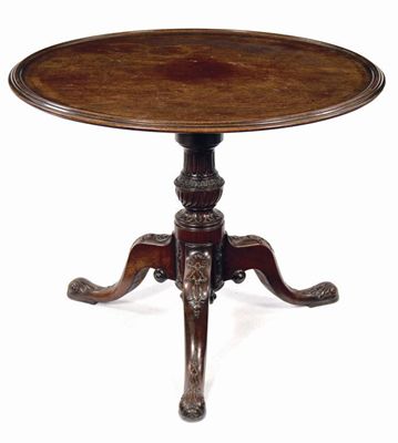 Appraisal: A mahogany tripod table the circular dished tilt-top revolving on