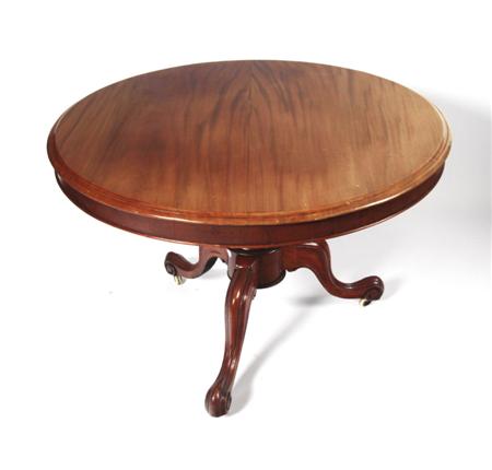 Appraisal: A Victorian mahogany breakfast table the moulded circular top over