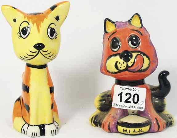 Appraisal: Lorna Bailey Prototype Comical Cats Cat with Milk Dish and