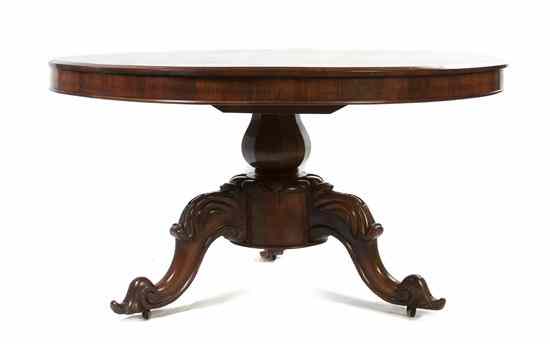 Appraisal: A William IV Rosewood Breakfast Table having a circular top