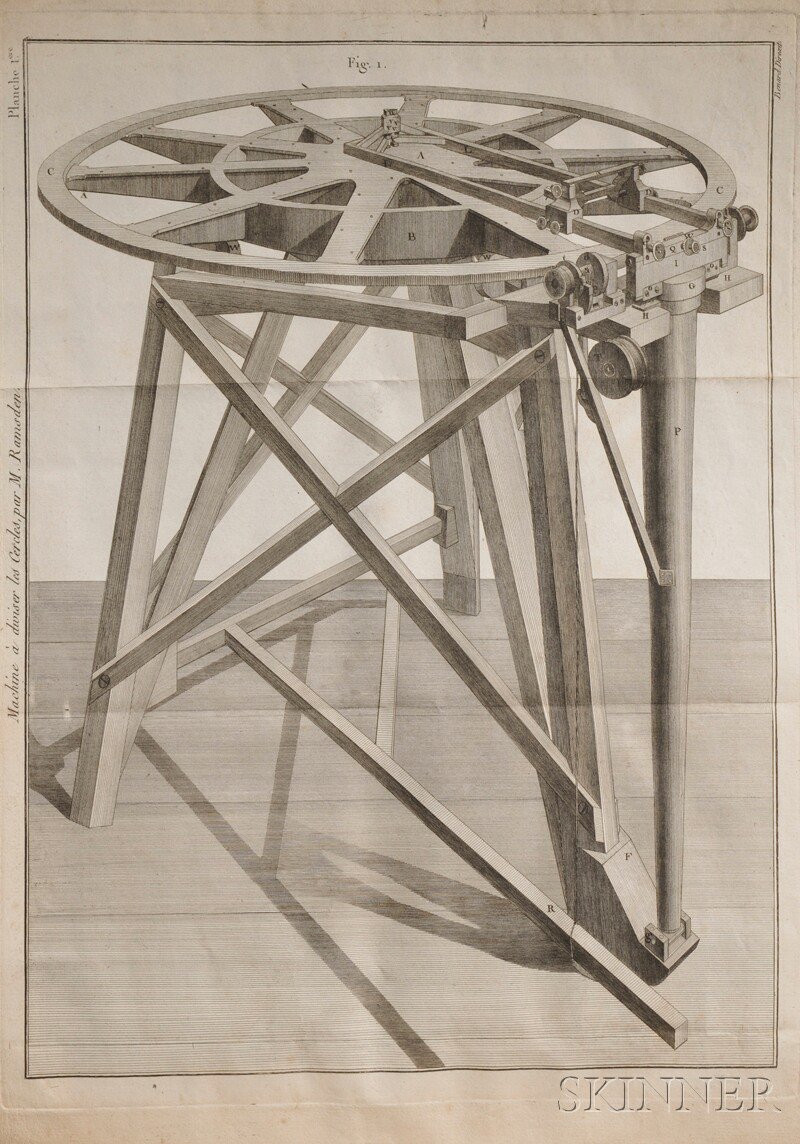 Appraisal: Ramsden Jesse - Description d'Une Machine pour Diviser Paris Didot