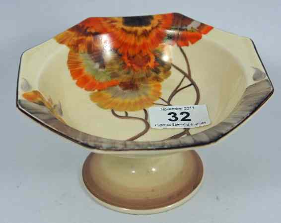 Appraisal: A Clarice Cliff Newport Pottery in the Rhondanfe Design Comport