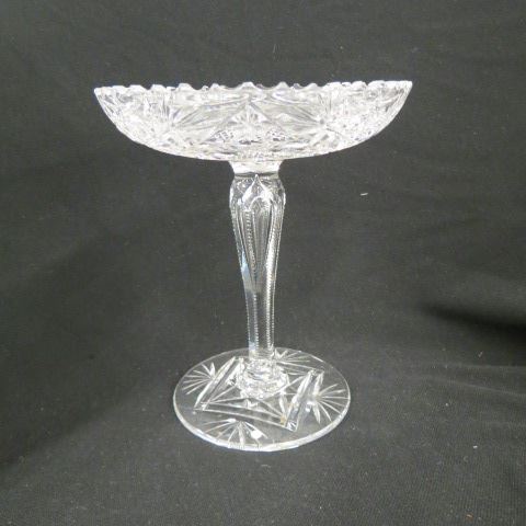 Appraisal: J Hoare Cut Glass Compote or Tazza brilliant period signed