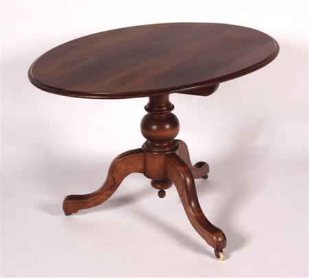 Appraisal: A Victorian mahogany snap top table the moulded oval top