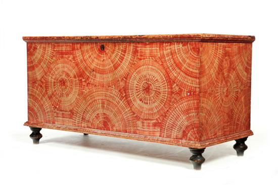 Appraisal: IMPORTANT DECORATED BLANKET CHEST Jacob and or Heinrich Blatt Bern