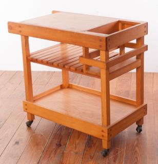 Appraisal: Kitchen Workstation Cart Portable kitchen cart having a cutting board