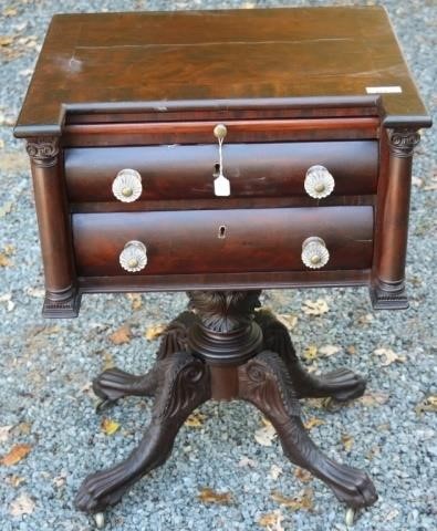 Appraisal: EARLY TH C AMERICAN CLASSICAL WORK TABLE PROBABLY NEW YORK