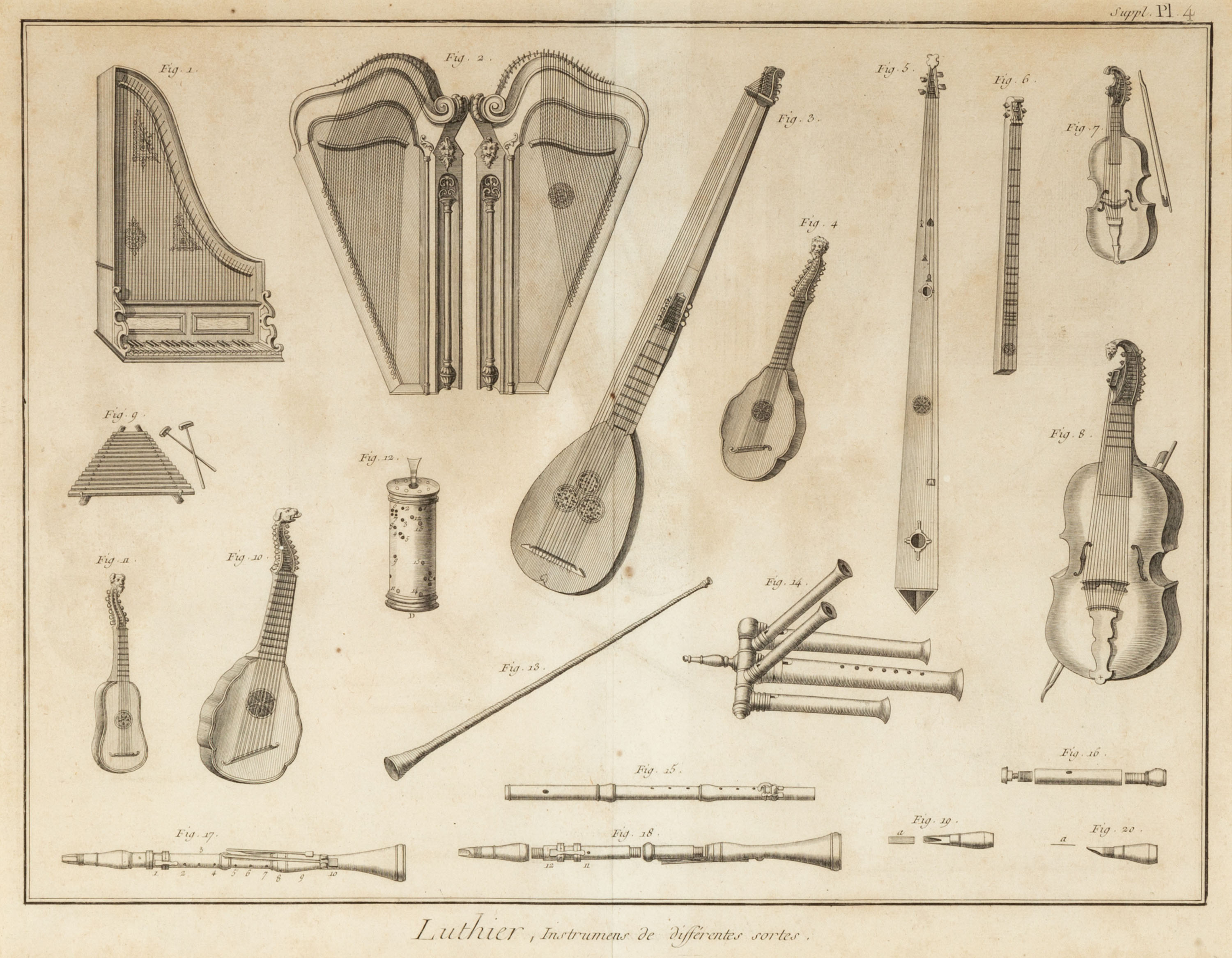 Appraisal: INSTRUMENTS FROM THE ENCYCLOPEDIA OF DENIS DIDEROT AND JEAN LE