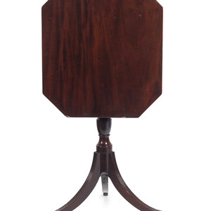 Appraisal: A Regency Style Mahogany Candle Stand Height x width x