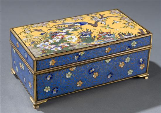 Appraisal: Japanese cloisonne box th century Rectangular box with lid having