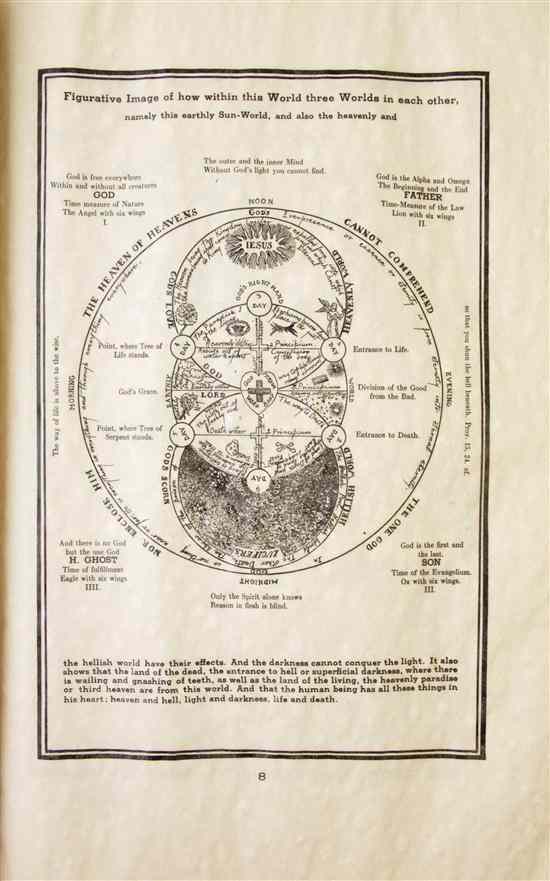 Appraisal: ROSICRUCIANS Secret Symbols of the Rosicrucians An Exact Reproduction of