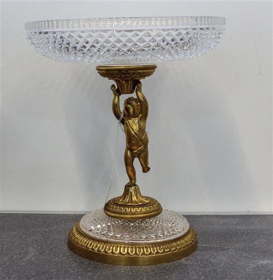 Appraisal: Sale Lot A Continental Gilt Metal Mounted Cut Glass Figural