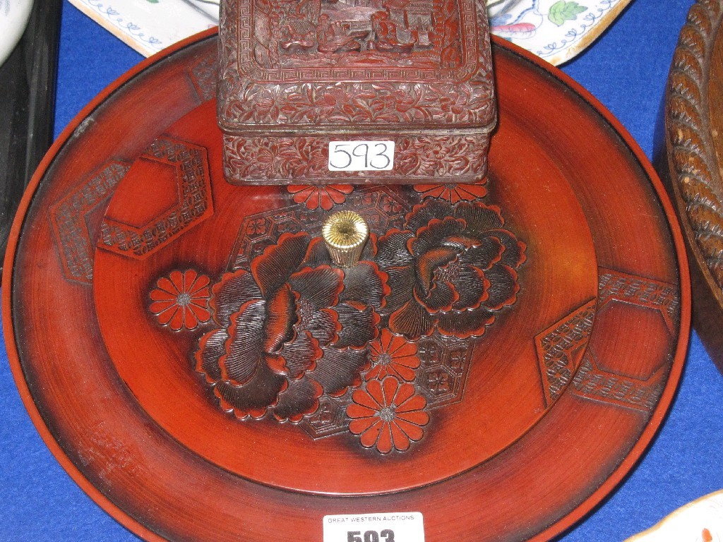 Appraisal: Lot comprising oriental cinnabar box and an oriental dish and