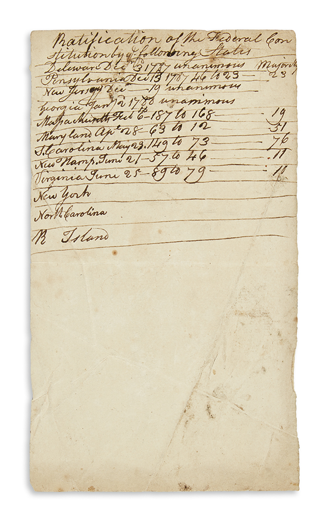 Appraisal: LAW Manuscript tally sheet for the ratification of the Constitution