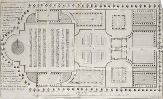 Appraisal: Switzer Stephen The Practical Kitchen Gardiner Or A New and