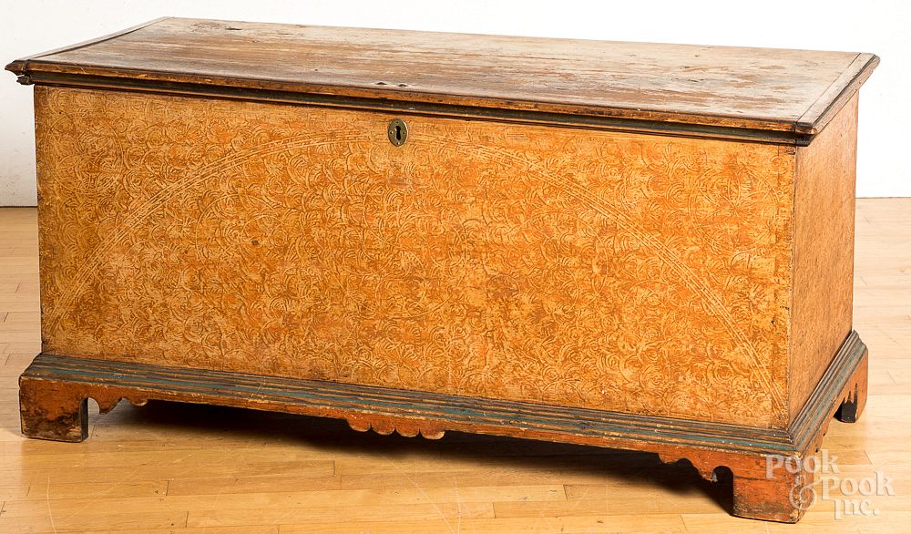 Appraisal: Pennsylvania painted pine blanket chest York County Pennsylvania painted pine