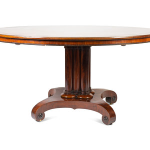 Appraisal: An English Mahogany Tilt-Top Breakfast Table Late th Century Height