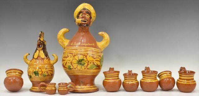 Appraisal: lot of Redware Pulque pitchers and cups Mexico each pitcher