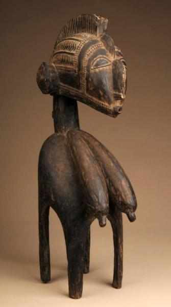 Appraisal: West African Baga Shrine Piece Description From Guinea Made of