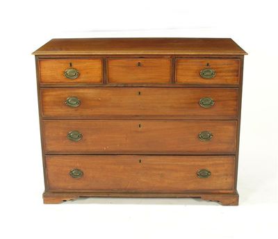 Appraisal: An early th century mahogany chest the applied moulded edge