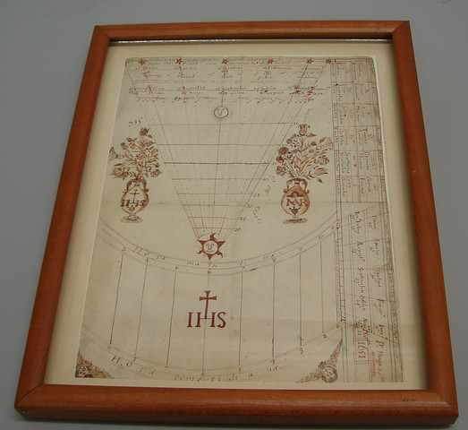 Appraisal: Watercolor table showing degrees of the sun months zodiac names