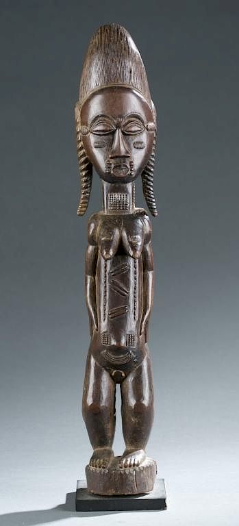 Appraisal: Standing female figure A standing female figure Baule style th