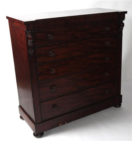 Appraisal: A Victorian mahogany chest the rectangular top over a plain