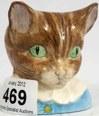 Appraisal: Beswick Beatrix Potter Tom Kitten Jug BP boxed