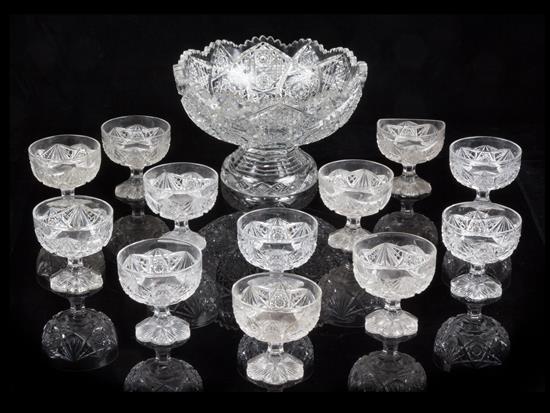 Appraisal: Sale Lot An American Cut Glass Punch Bowl with stand